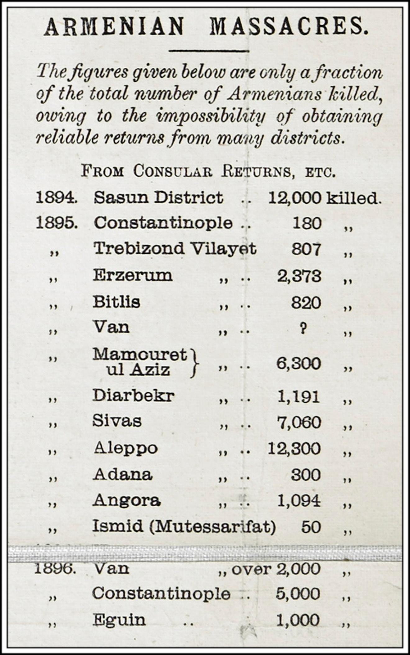 Table
Description automatically generated