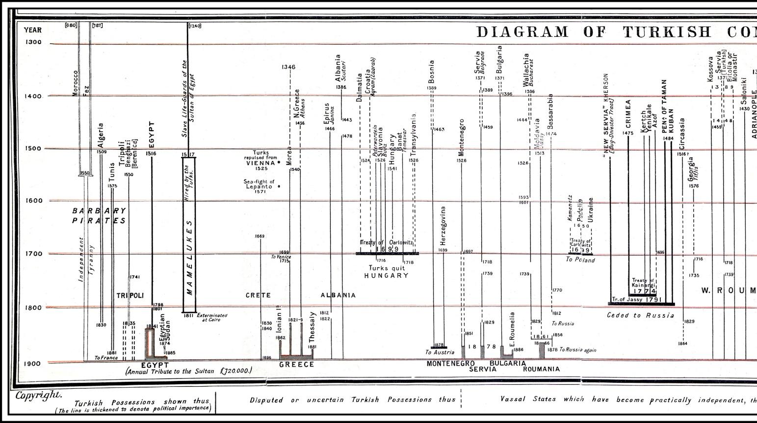 Diagram
Description automatically generated